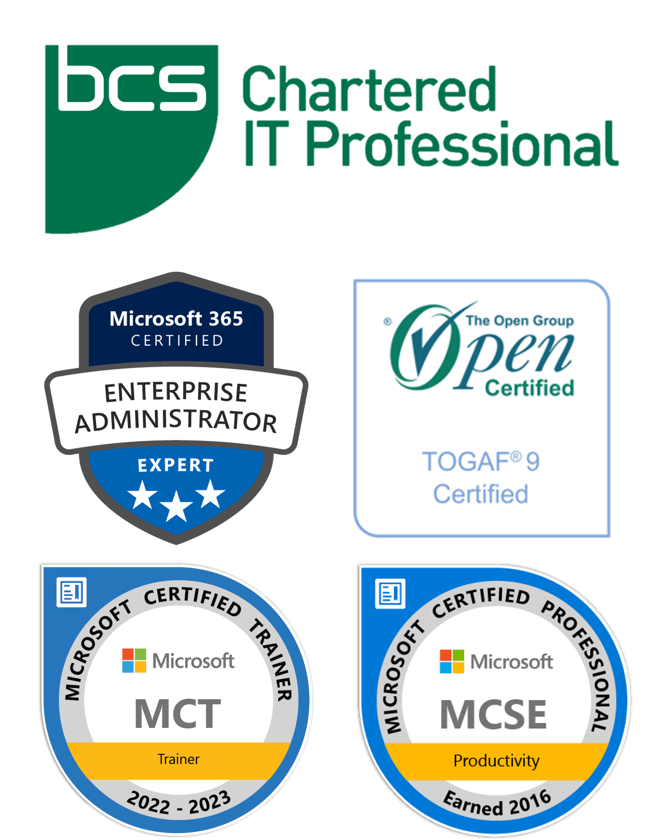 Chirag Patel BCS CITP, Microsoft 365 Certified Enterprise Administrator Expert, TOGAF9 Certified Architect